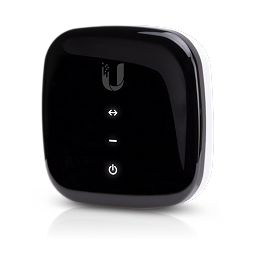 UFiber ActiveEthernet