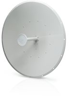 5 GHz airMAX 34 dBi RocketDish Antenna